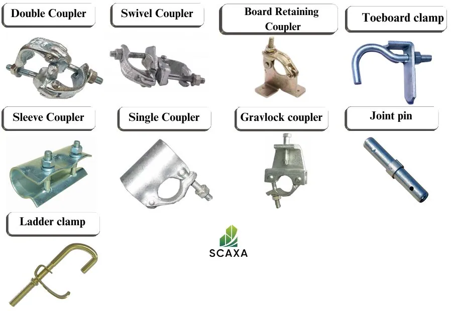 Types of Couplres
