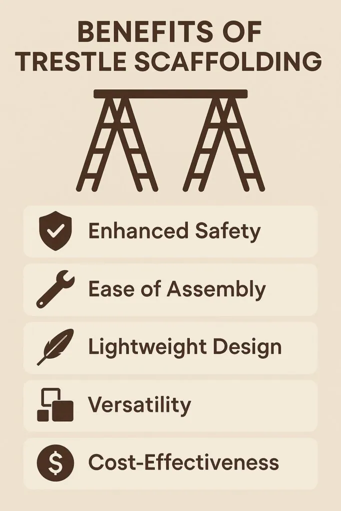 Benefits of Trestle Scaffolding