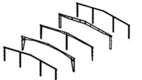 Frames or Similar Rigid Support