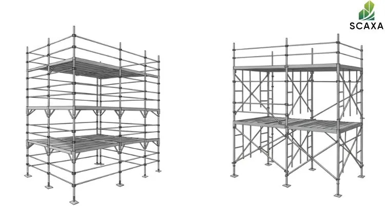 Tube and coupler scaffolding