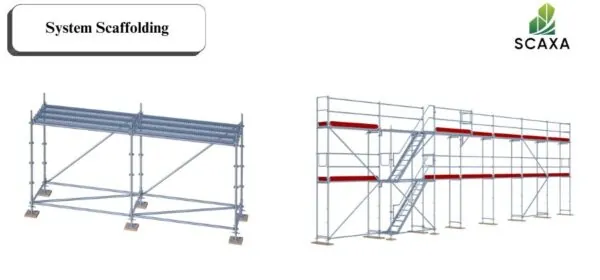 What is System Scaffolding